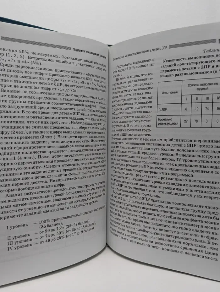 Университетское психологическое образование. Детская патопсихология. Хрестоматия