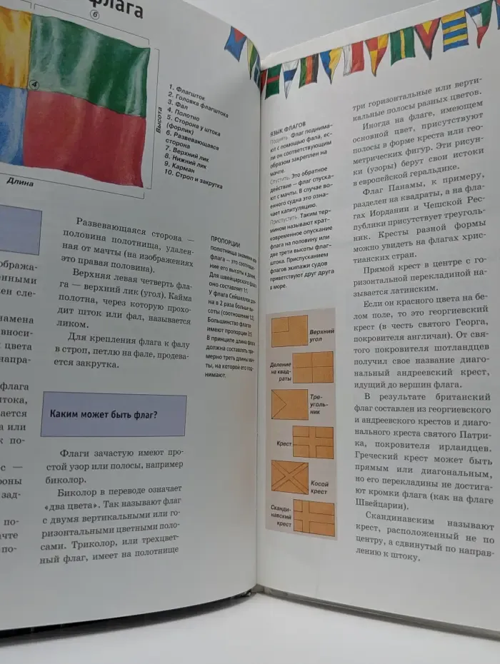 Зачем и почему. Флаги и знамена