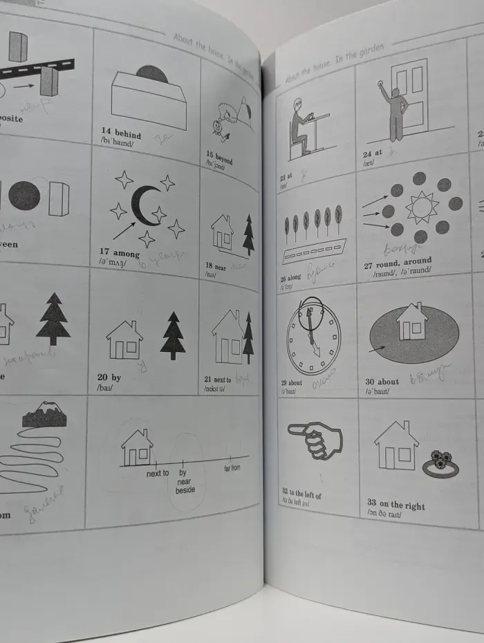 Target Vocabulary and Grammar! (in pictures). Лексика и грамматика в картинках. Часть 1