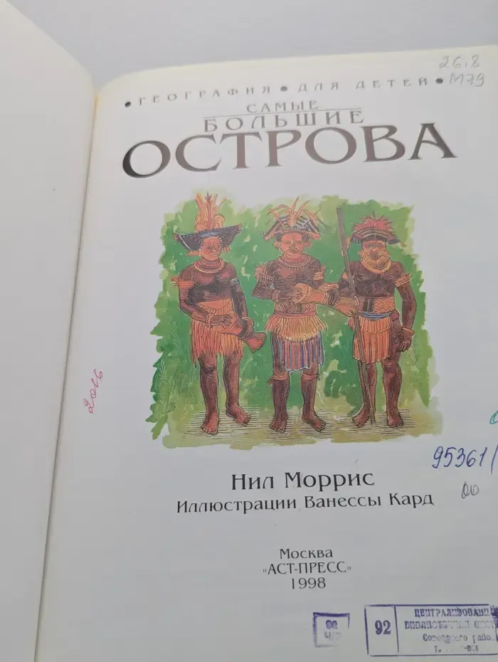 Самые большие острова