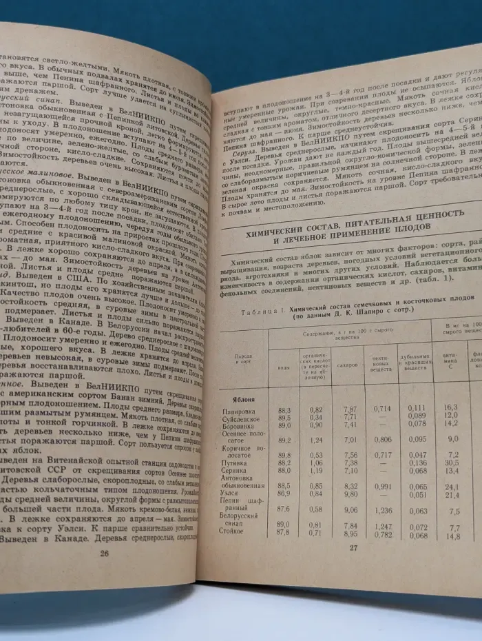 Плоды и овощи в питании человека