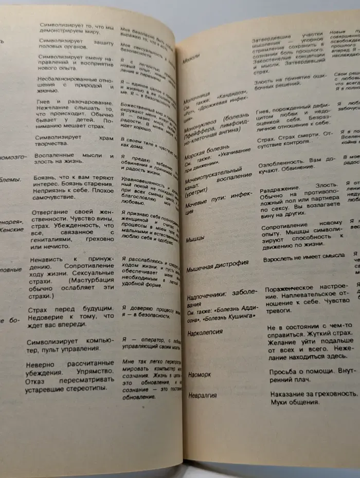 Исцели свою жизнь. Исцели свое тело. Сила внутри нас