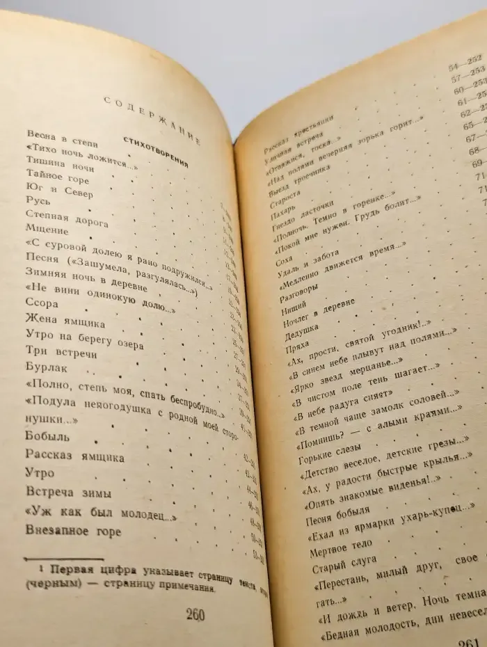 И. С. Никитин. Избранные произведения
