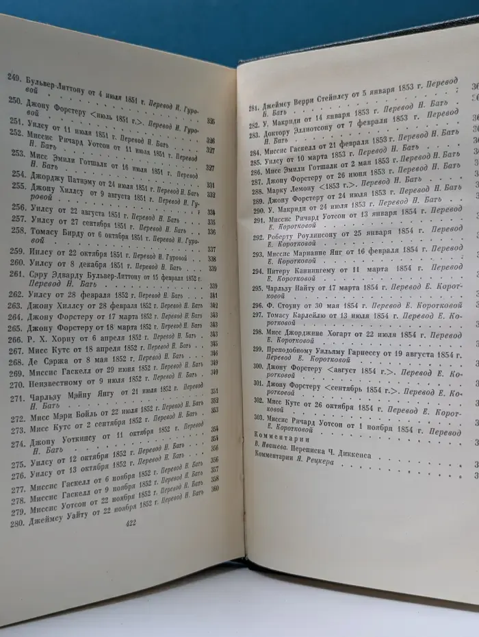 Ч. Диккенс. Собрание сочинений в 30 томах. Том 29
