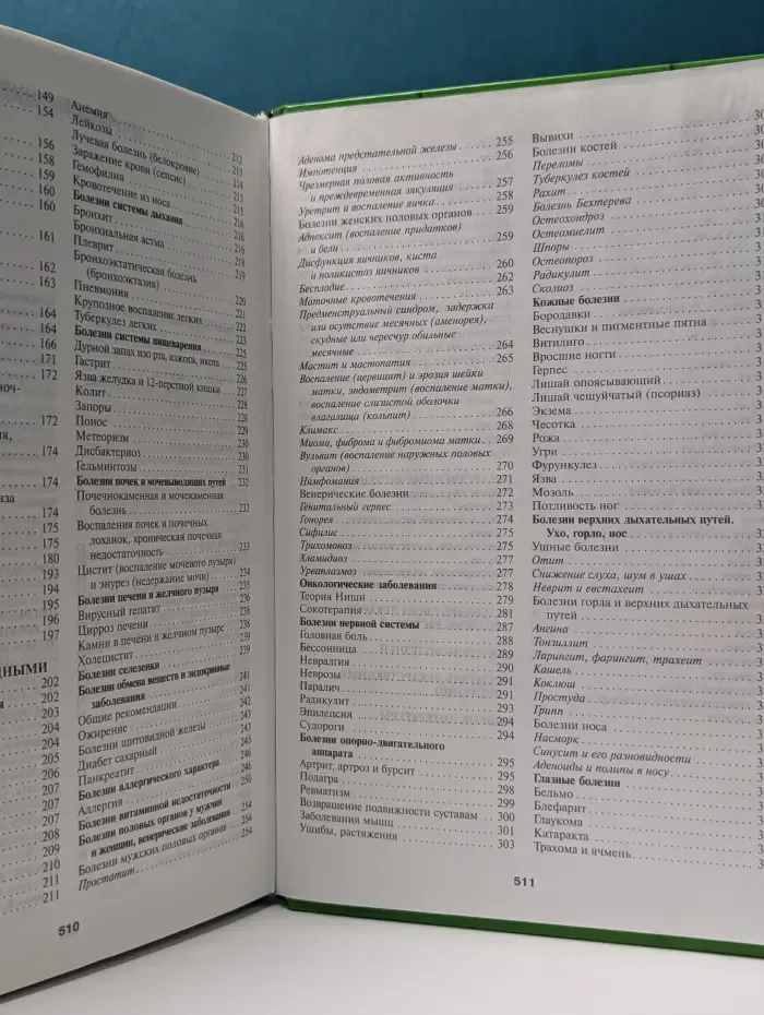 Ваш домашний доктор. Золотая энциклопедия народной медицины