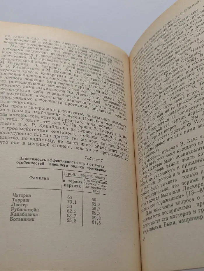 Личность в конфликте