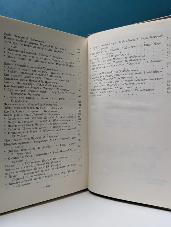 Сказки народов мира в 10 томах. Том 6. Сказки народов Африки, Австралии и Океании