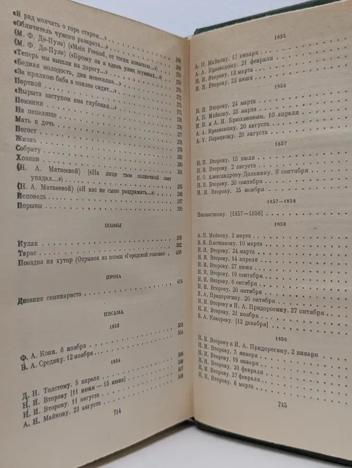 Иван Никитин. Сочинения