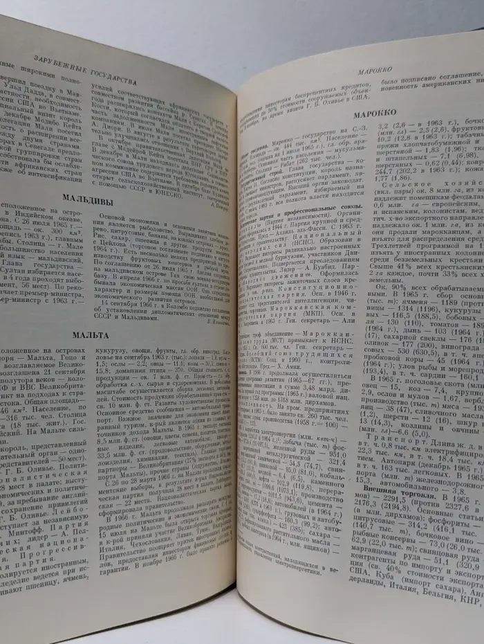 Ежегодник Большой Советской Энциклопедии. 1967. Выпуск № 11