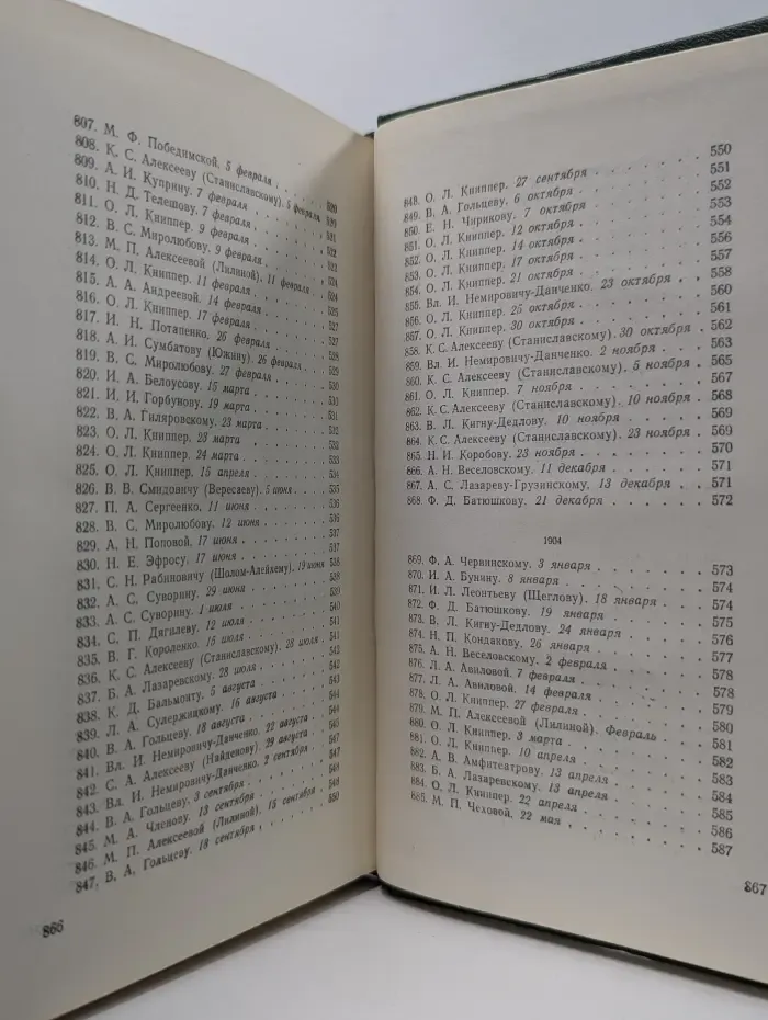 Антон Чехов. Собрание сочинений в 12 томах. Том 12