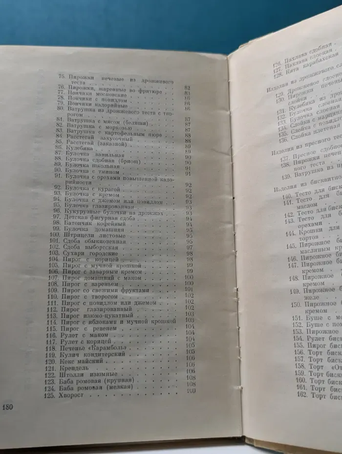 Библиотека повара. Изделия из теста