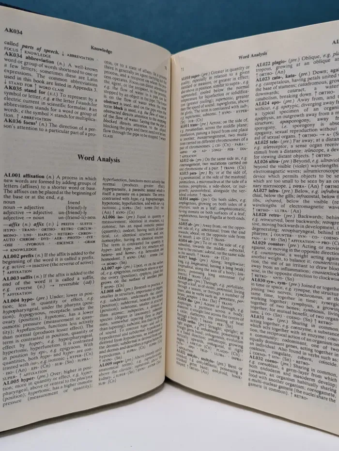 Longman dictionary of scientific usage. Толковый словарь английской научной лексики