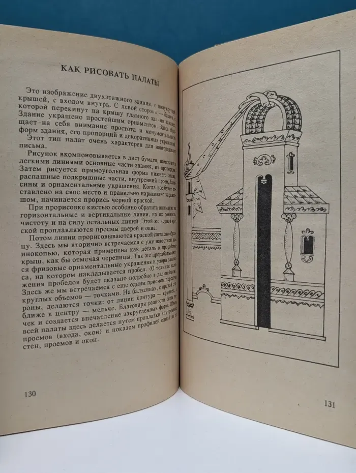 Икона. Секреты ремесла