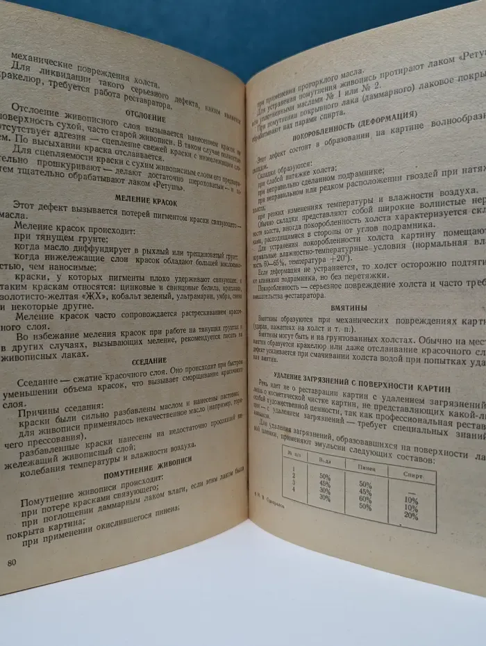 Материалы в изобразительном искусстве
