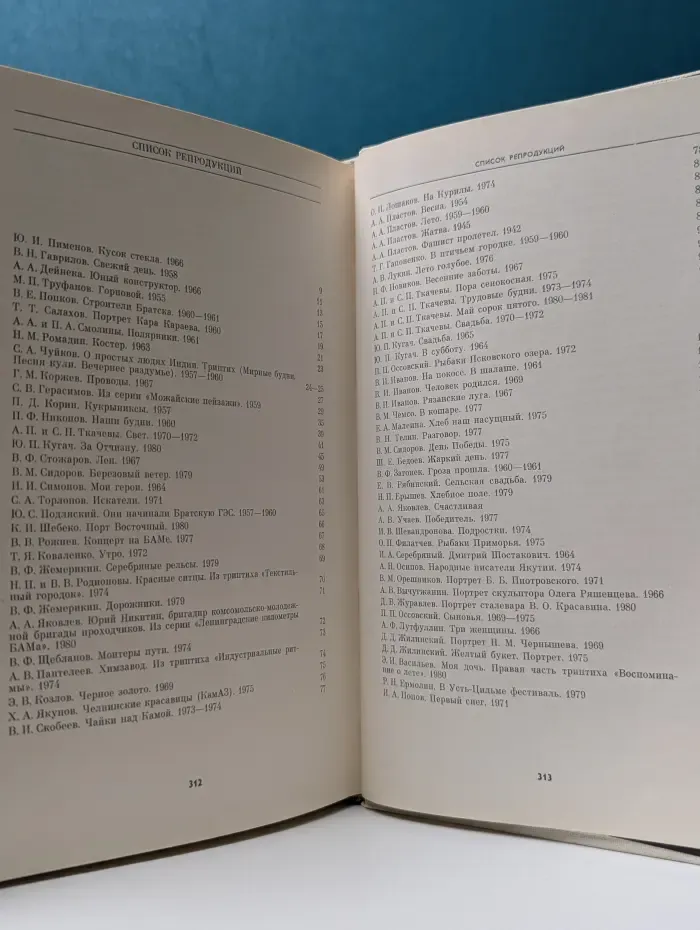 …художников друг и советник. Современная живопись и проблемы критики