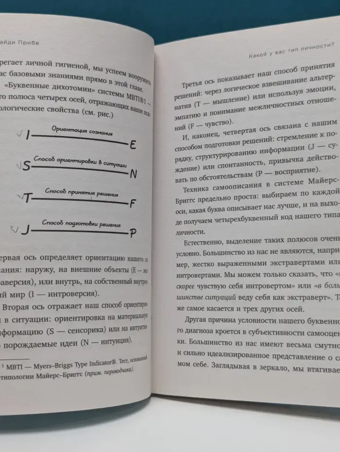 Книги, о которых говорят полезно. Какой у вас тип личности?