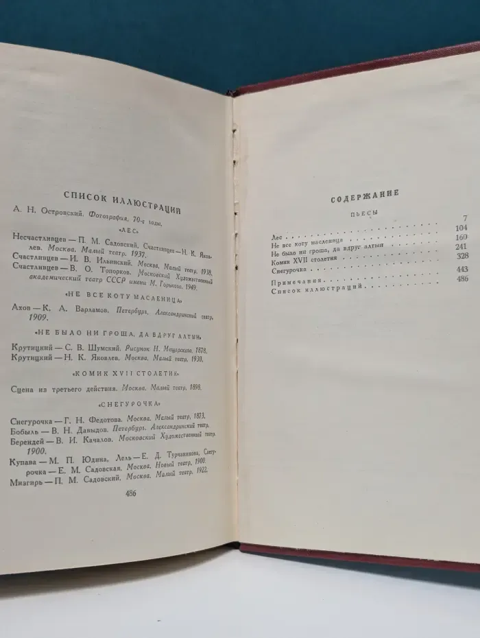 Александр Островский. Собрание сочинений в 10 томах. Том 6. Пьесы. 1871–1873