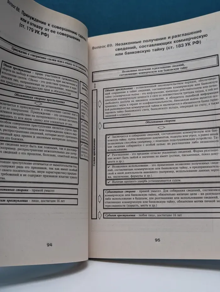 В помощь студенту. Уголовное право РФ. Особенная часть. Конспект лекций в схемах