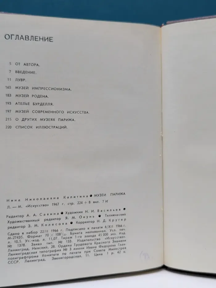 Музеи Парижа
