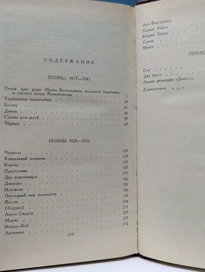 Михаил Лермонтов. Сочинения в 4 томах. Том 2