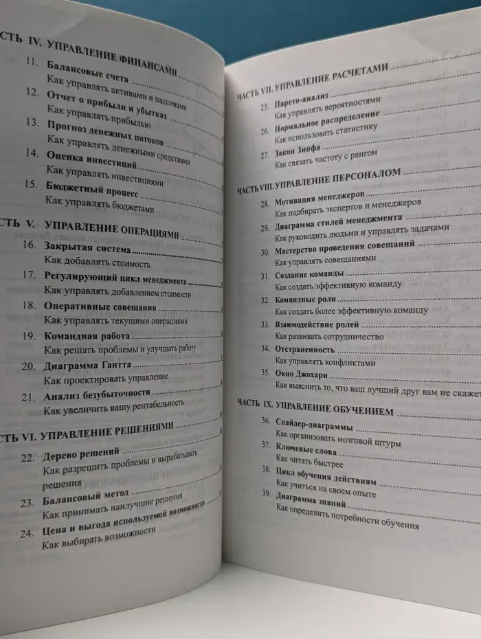 50 методик менеджмента