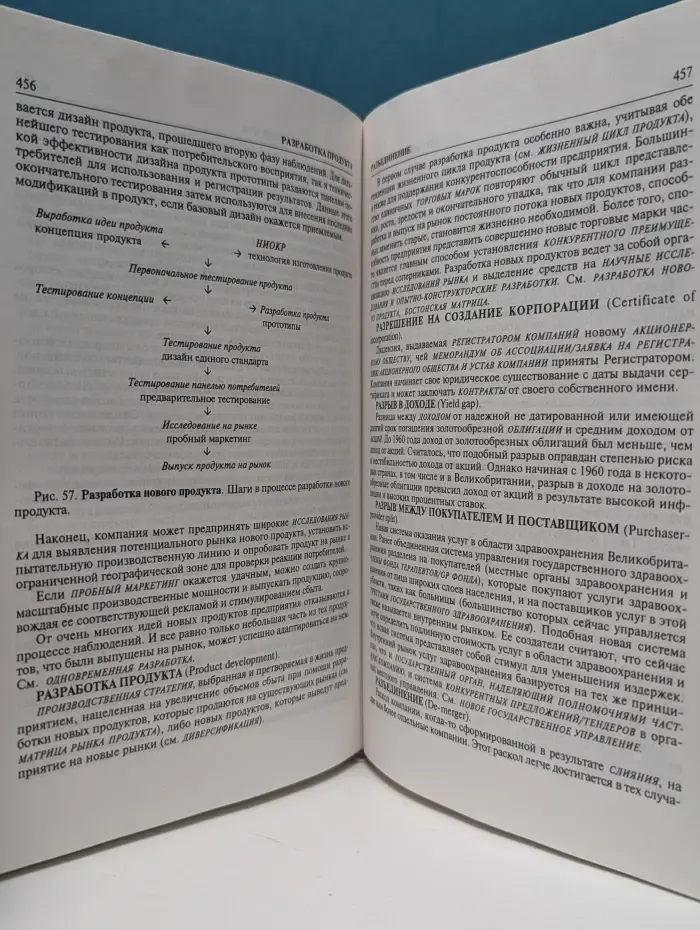 Большой толковый словарь бизнеса. Русско-английский, англо-русский