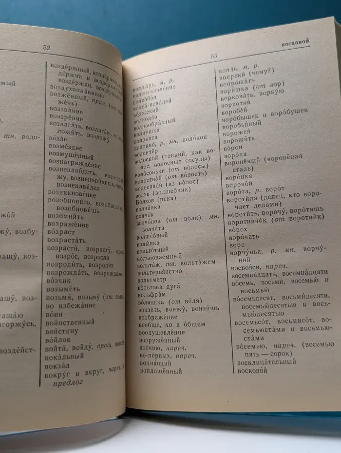 Орфографический словарь