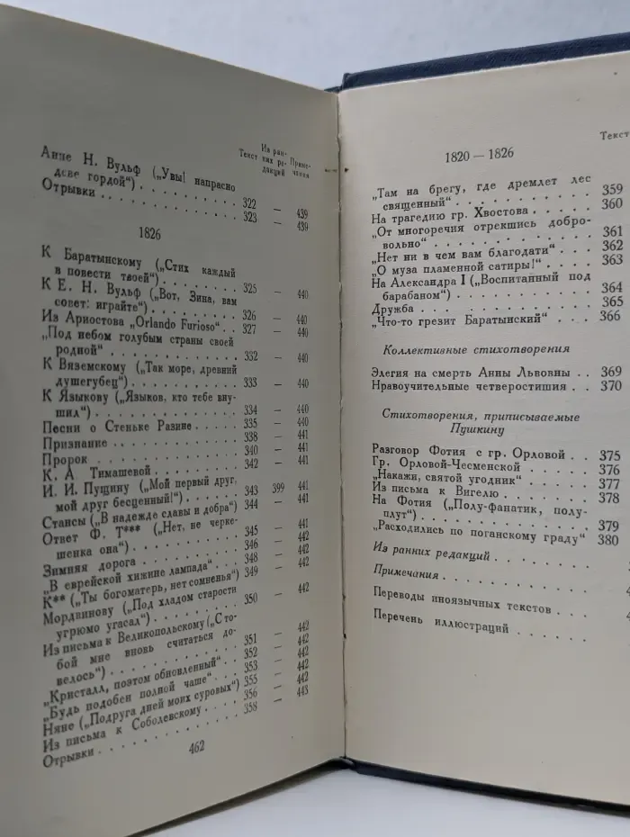 А. С. Пушкин. Полное собрание сочинений в 10 томах. Том 2