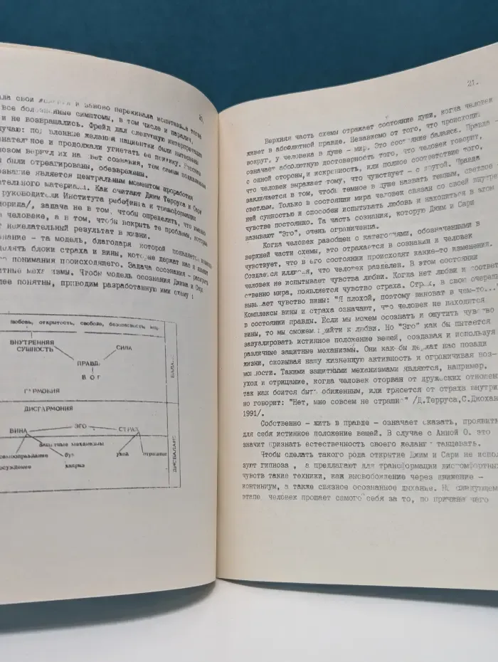 Психология свободного дыхания