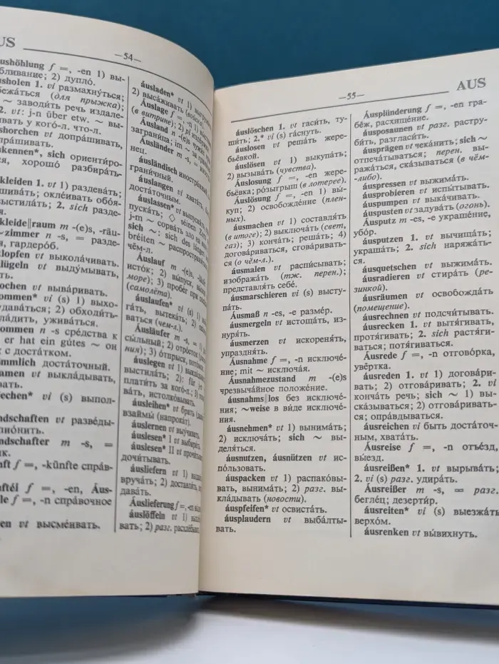 Немецко-русский словарь. 20 000 слов