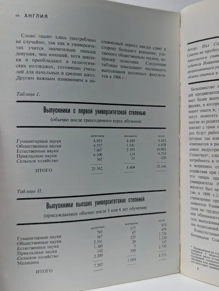 Англия. Выпуск № 28/1968