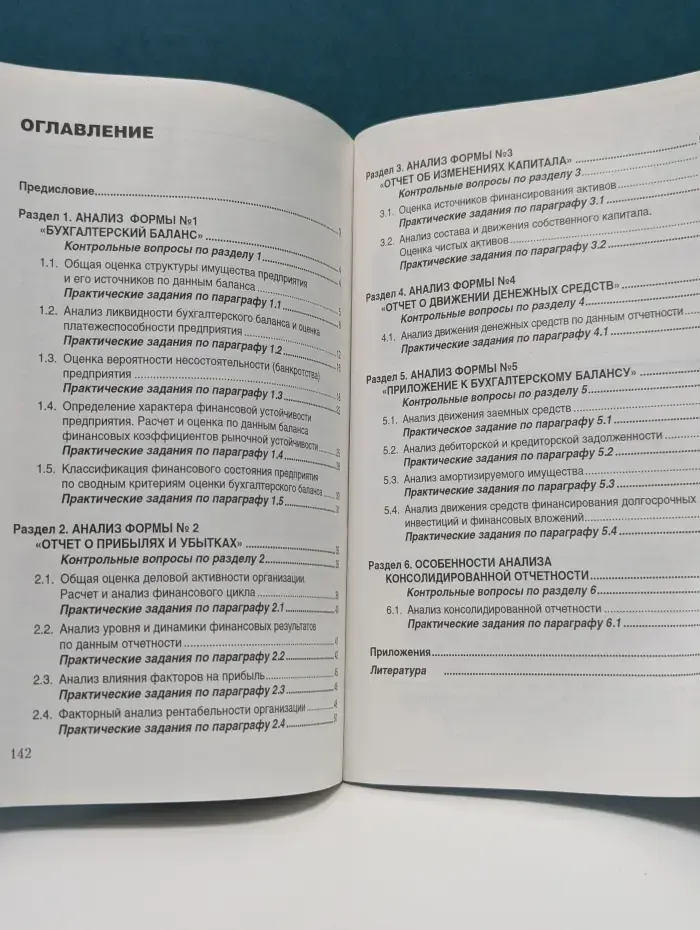 Анализ финансовой отчетности. Практикум