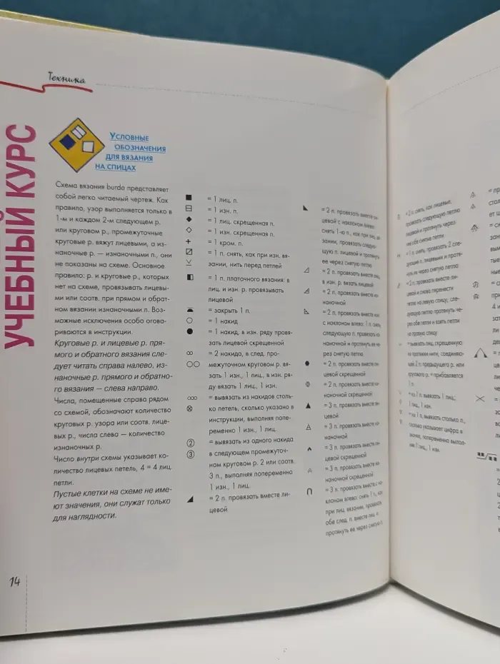 Burda рукоделие. Кружева, связанные на спицах