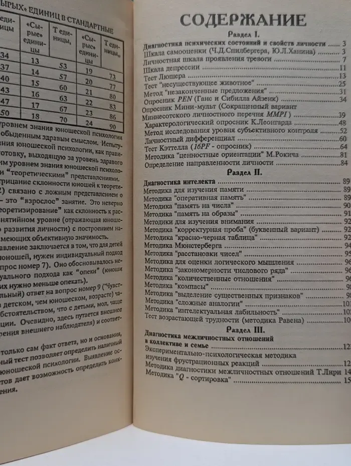 Психологические тесты