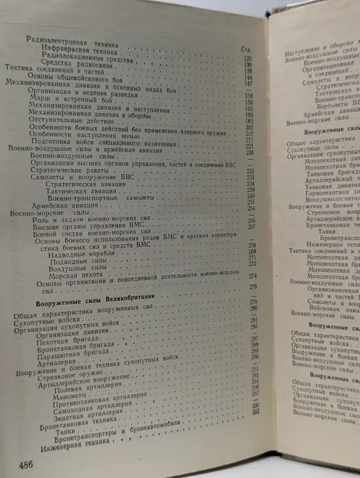 Вооруженные силы капиталистических государств