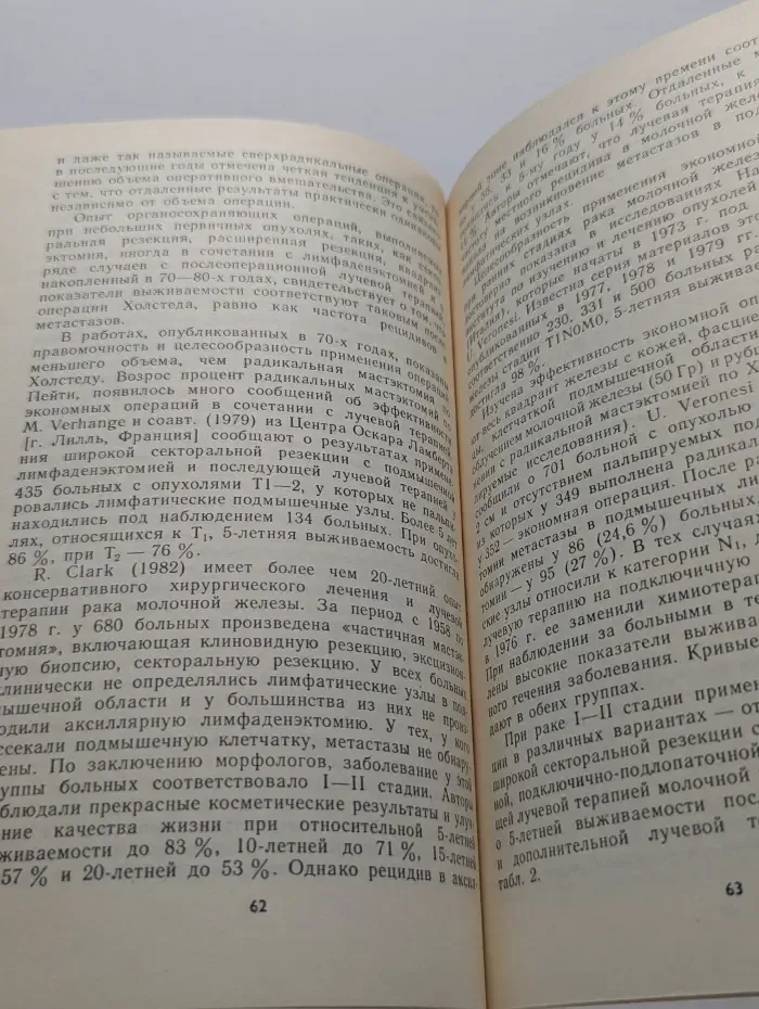 Библиотека практического врача. Лечение опухолей молочной железы