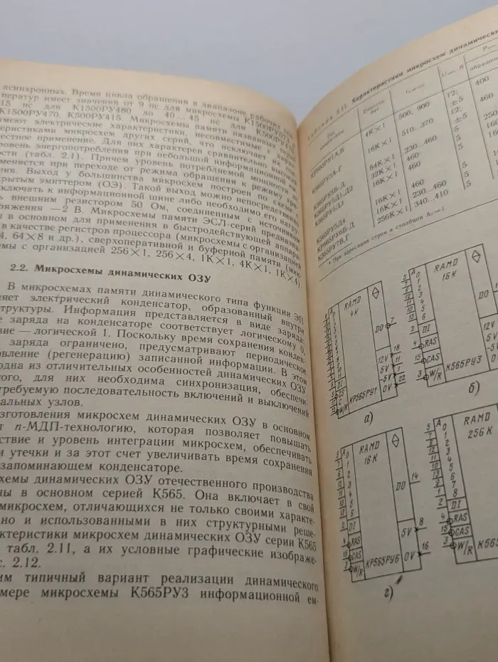 Массовая радиобиблиотека. Выпуск № 1152. Микросхемы памяти и их применение