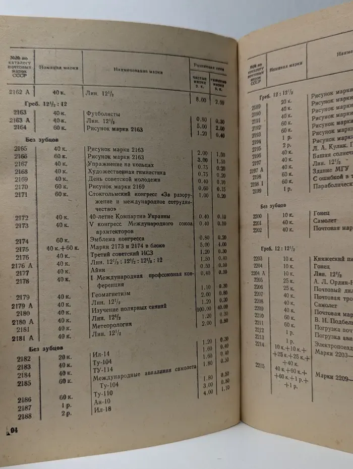 Прейскурант № 133-20. Розничные цены на коллекционные почтовые марки СССР. 1918-1980