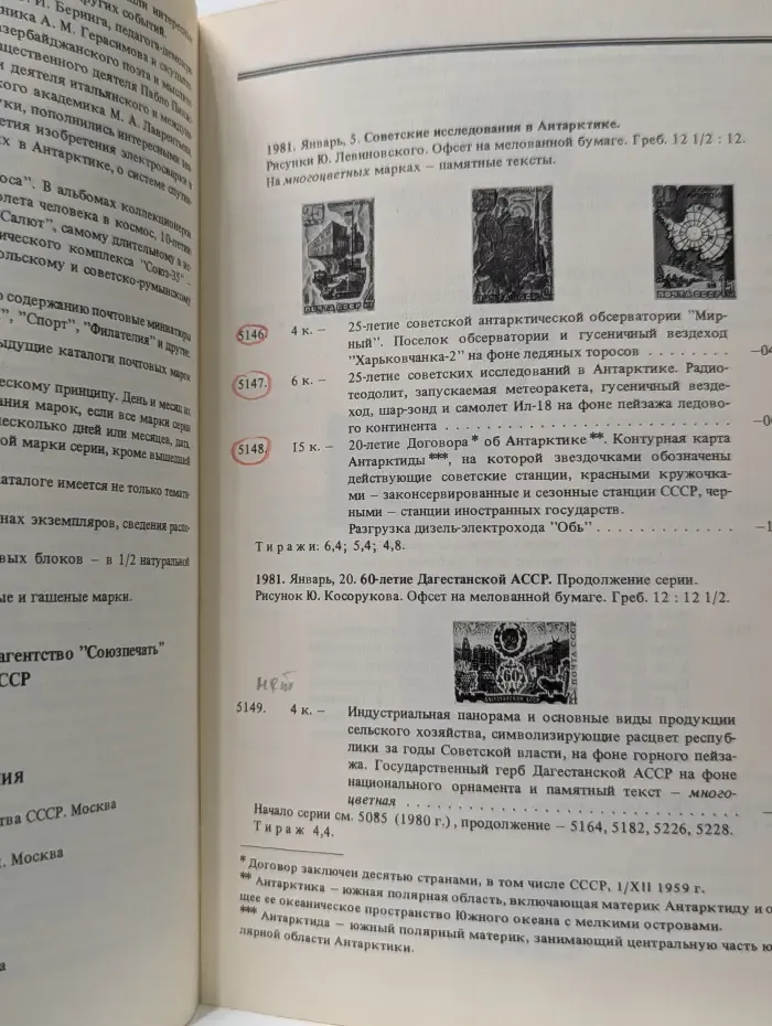 Почтовые марки СССР 1981. Каталог