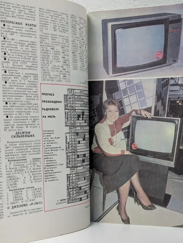 Радио. Выпуск № 5/1988