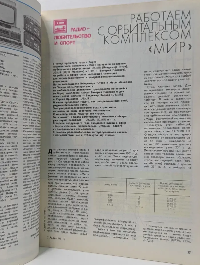 Радио. Выпуск № 10/1989