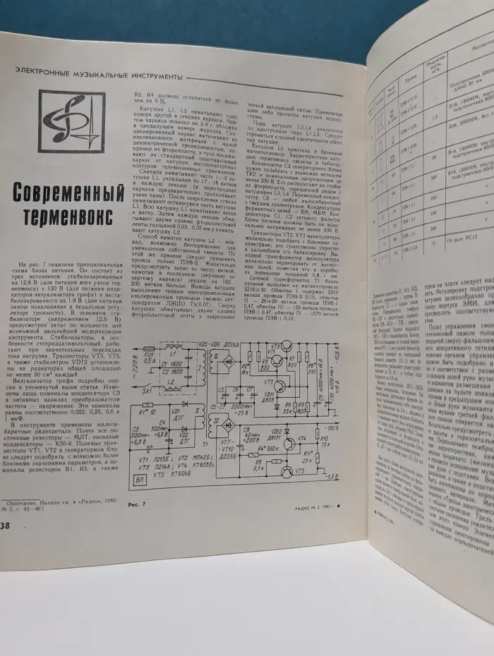 Радио. Выпуск № 3/1985