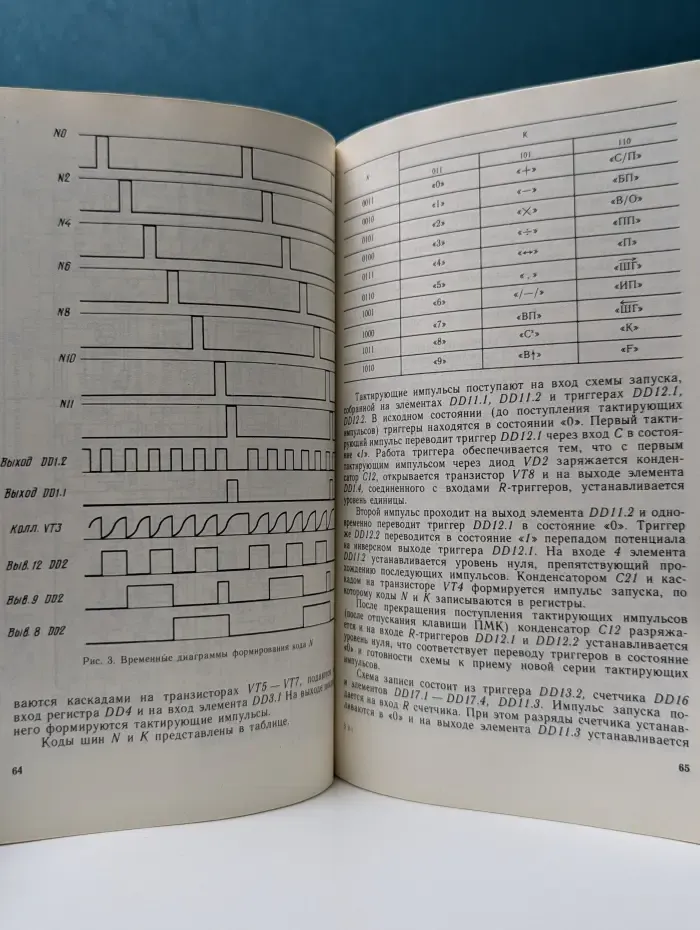Радиоежегодник-89