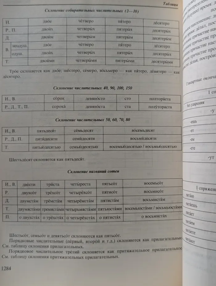 Орфографический словарь русского языка