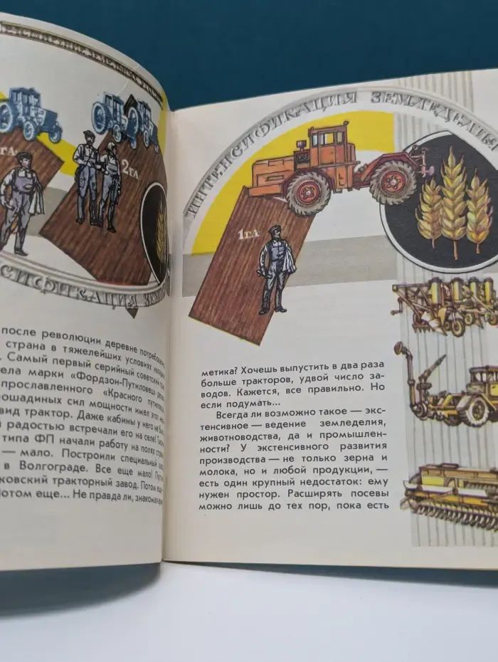 Азбука интенсификации. Что такое интенсификация