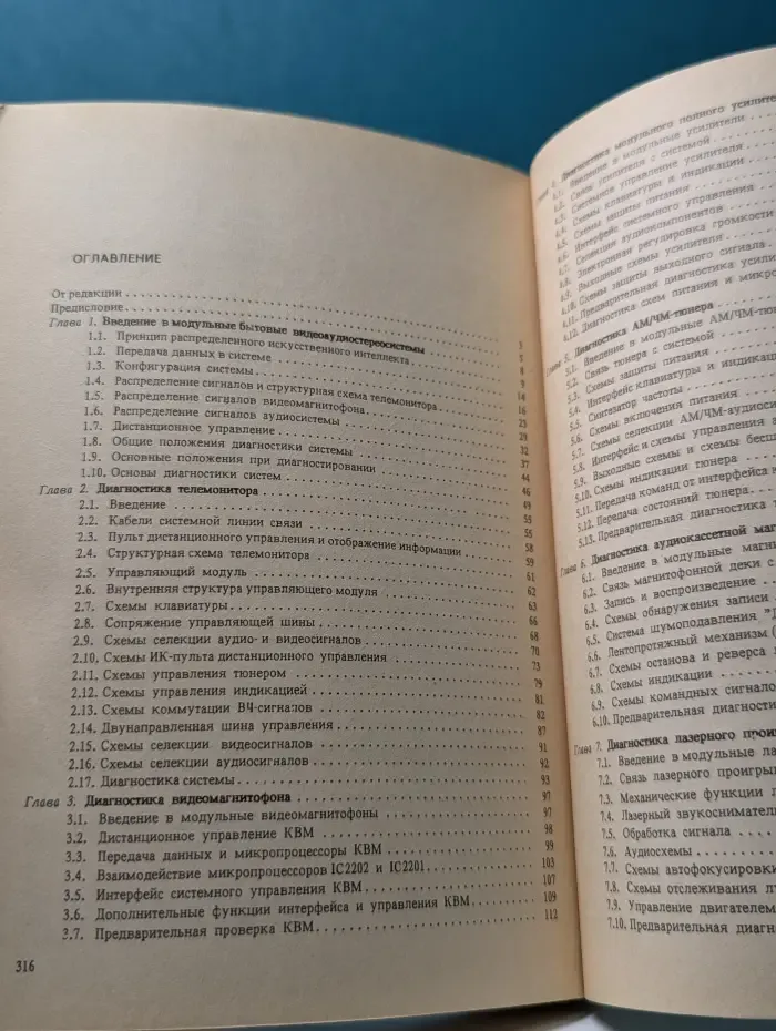 Мой домашний аудиовидеокомплекс. Руководство по эксплуатации и устранению неисправностей