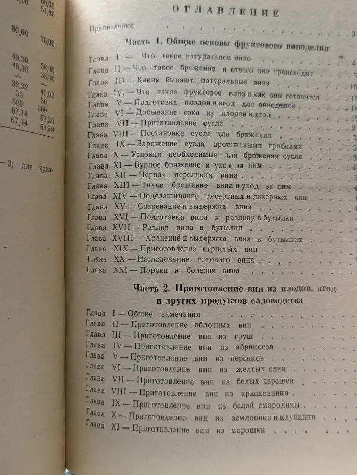 Приготовление домашних вин