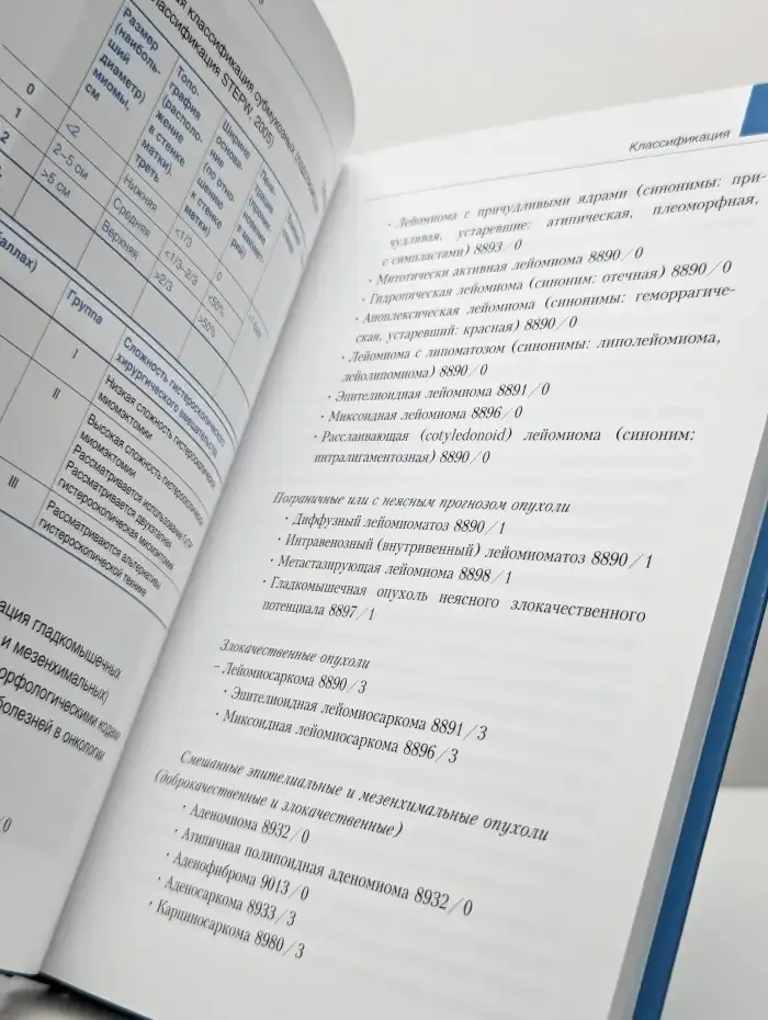 Миома матки. Учебное пособие