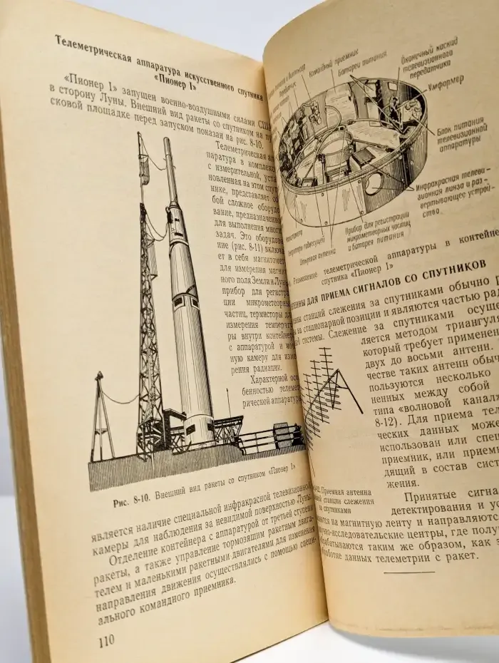 Радиотелеметрия
