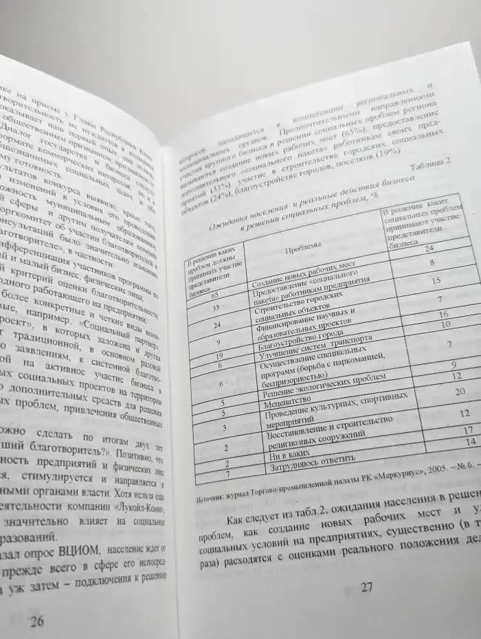 Социальная политика Республики Коми